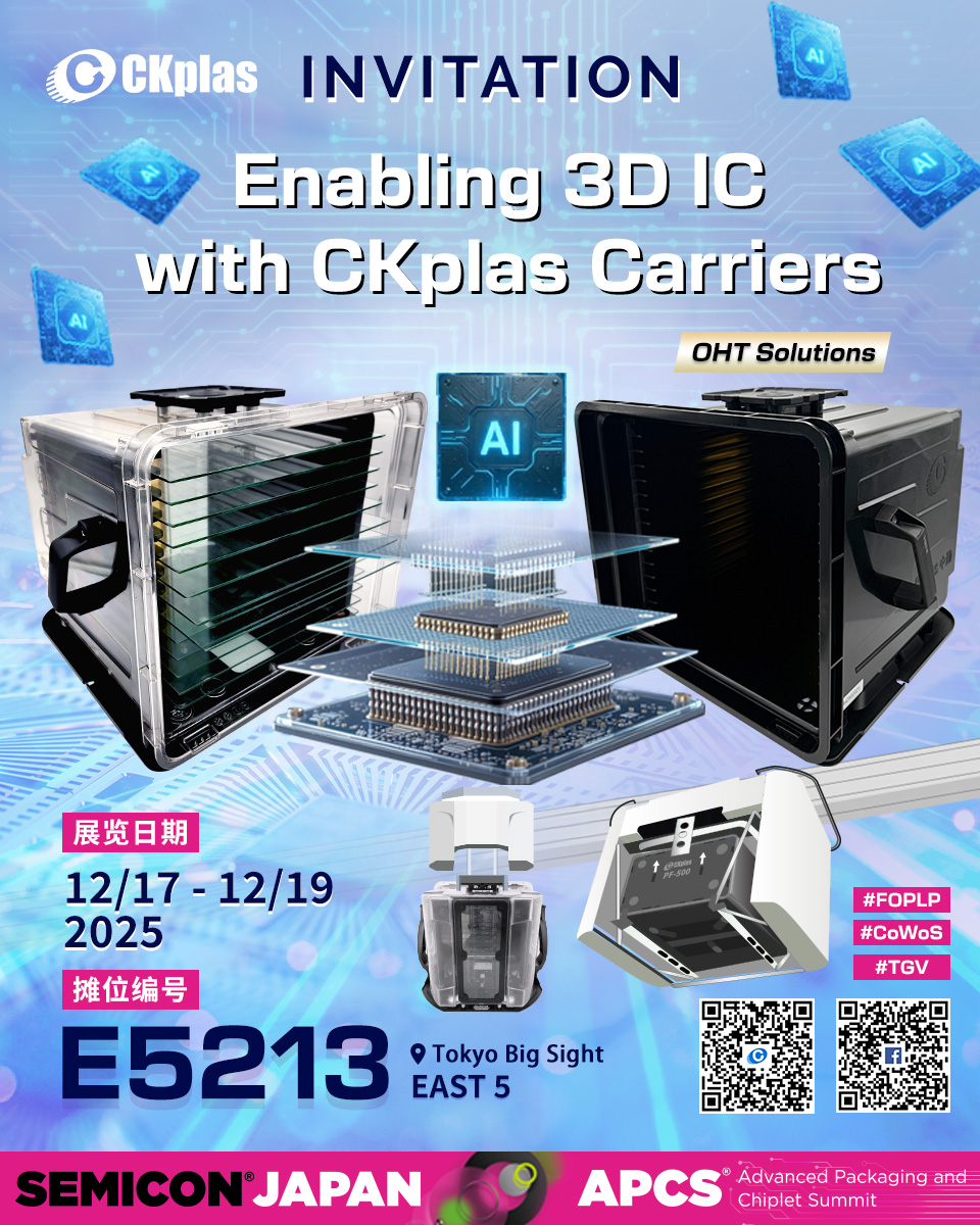 SEMICON Taiwan 2025 CKplas