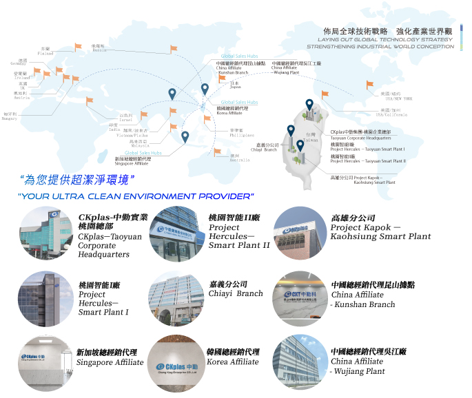 Global Locations