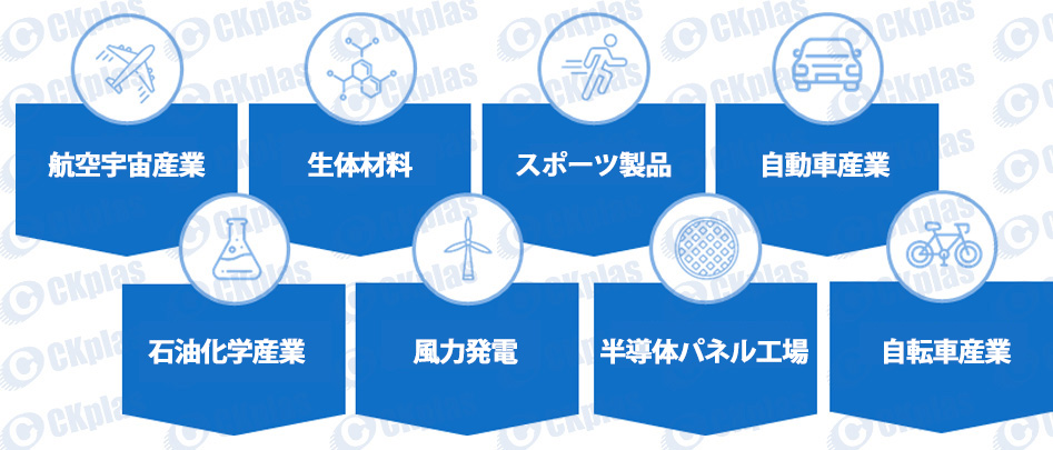 炭素繊維は、アルミニウムよりも軽く、鋼よりも硬く、直径は髪の毛よりも細い繊維であり、その炭素含有量は90%以上です。
顧客の要求を深く理解し、同時に設計と開発を進め、持続的に変化し続けながら、突破し続ける。
核心のキーコンポーネント技術を活用して、炭素繊維複合材製品の付加価値を高め、国際競争力を向上させる。
