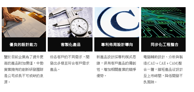 设计、定制化产品、专利、同步化工程